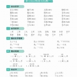 一年级语文上册学霸知识梳理（16页）