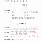 一年级语文上册状元笔记（背记清单）（24页）