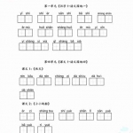 一年级语文上册全册看拼音写词语（9页）