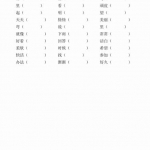 一年级语文上册近义词填空（1页）