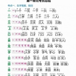 一年级语文上册1-8单元考点（38页）
