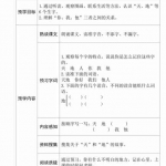 一年级语文上册《全课预习单》（24页）