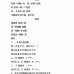 一年级数学上册必背知识点清单（4页）