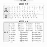 一年级语文下册《考点梳理手册》（19页）