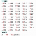 一年级语文下册晨读晚默（33页）