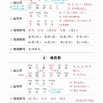 一年级语文下册状元语文笔记（背记清单）（24页）