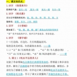 一年级语文下册知识点归纳期末总复习知识（12页）