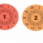 二年级数学乘法口诀图（5页）