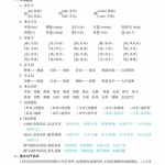 三年级语文上册学霸知识梳理（16页）