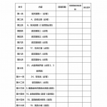 三年级语文上册背诵课文内容及闯关表（12页）