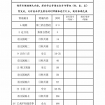 四年级语文上册背诵课文内容及闯关表（6页）