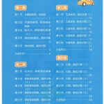 四年级数学上册学而思计算天天练（34页）