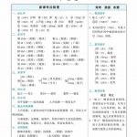 四年级语文上册《名师划重点每课考点梳理》部编版41页