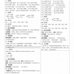 四年级语文上册每课重点书贴【每课生字组词认读】剪下贴在每课空白处（8页）
