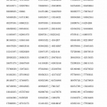 四年级数学口算练习题（亿以内的数比大小等，共1400题)（18页）