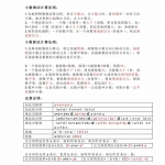 五年级数学上册必背知识点清单（2页）