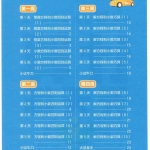 五年级数学上册学而思计算天天练（34页）
