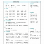 五年级语文上册《名师划重点每课考点梳理》部编版41页
