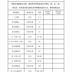 五年级语文上册背诵课文内容及闯关表（8页）部编版