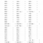 五年级语文上册近义词填空（2页）