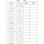 六年级语文上册背诵课文检测表及内容（7页）