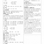 六年级语文上册每课重点书贴【每课生字组词认读】剪下贴在每课空白处（7页）