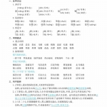 六年级语文上册学霸知识梳理（16页）