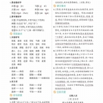 六年级语文上册《2024年秋知识盘点》8页