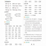 三年级语文上册《2024年秋知识盘点》8页