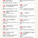 三年级语文《2024版一本阅读答题方法100问》专题卡片8页