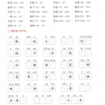 二年级语文下册《基础知识通关》带答案28页