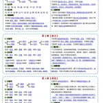三年级语文下册《彩色每课一贴》11页