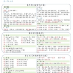 二年级语文下册《彩色每课一贴》9页