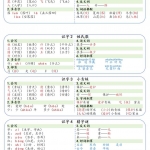 一年级语文下册《彩色每课一贴》9页
