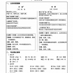 二年级语文下册《每课核心划重点清单》囊括所有的考点共40页