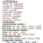 四年级语文下册《期中复习必考知识点汇总》