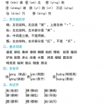 五年级语文下册《期中复习知识要点》